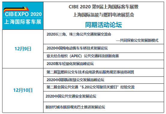 CIB EXPO 2020上海國際客車展覽會開幕在即，最全攻略來了！(圖4)