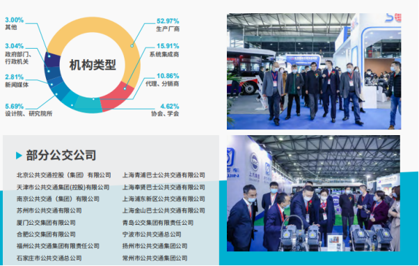 篤行致遠(yuǎn) 賦能智造 ——CIBE 2021 第十屆上海國(guó)際客車(chē)展火熱開(kāi)啟,預(yù)定展位搶先機(jī) !(圖3) 圖片