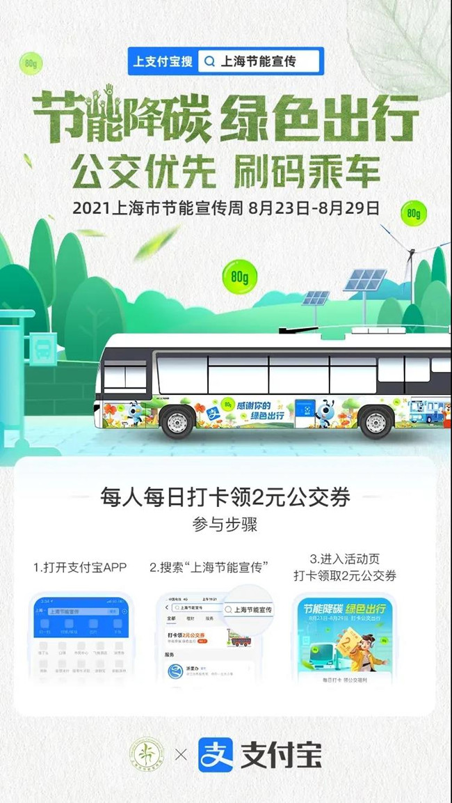上海綠色出行福利來了！市民朋友們可以領(lǐng)取2元公交券，體驗支付寶刷碼乘車(圖1)
